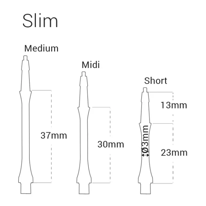 Hovedbilde Harrows Clic System Slim Medium Rød